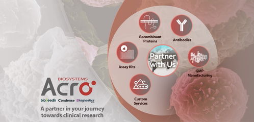 ACROBiosystems百普赛斯临床应用产品布局,从早期研发到临床过渡,全链条加速生物药研发上市